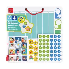 Tabelas de Recompensas Magnéticas Apliem - Marca 40 | Fidelização e Promoções