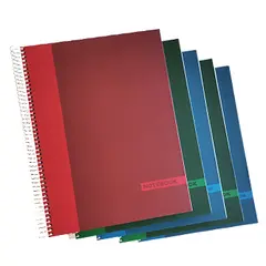 Caderno Espiral A4 Quadriculado 320 - Material Escolar de Qualidade na bluepixel.pt