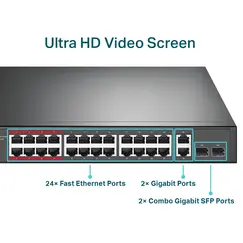 TP-LINK 26-Port 10/100Mbps PoE+ Switch 24 10/100Mbps PoE+ Ports 2 Gigabit RJ45 Ports 2 Combo SFP Slots 802.3at/af 250W PoE