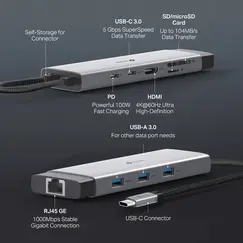 TP-LINK USB Type-C 9-Port Hub 1x USB-C Connector 1x HDMI 4K 60Hz Port 1x USB-C PD 100W Port 1x RJ45 1000Mbps Port