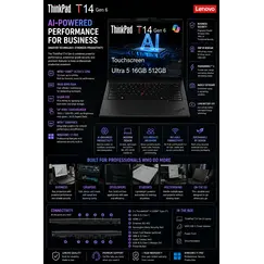 LENOVO Thinkpad T14s G6 Intel Core Ultra 7 255U 14inch WUXGA 32GB 512GB W11P 1Y Premier