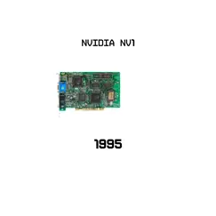 NVIDIA - Cartão gráfico - A800 - 40 GB HBM2 - PCIe 4.0 x16