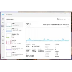 AMD Ryzen 7 PRO 9745 MPK 12 unit