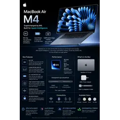 Apple MacBook Air - M4 - Apple M4 10-core - 16 GB RAM - 512 GB SSD - 13.6" IPS 2560 x 1664 (WQXGA) - Wi-Fi 6E, Bluetooth - azul - kbd: Português