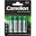 Pilhas AA LR6 Zinc Carbon 1.5V VELLEMAN - Pack de 4 unidades | bluepixel.pt