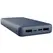 TRUST PRIMO 20,000 POWERBANK ECO BLUE - 25026