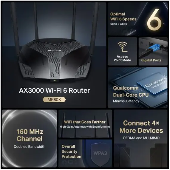 TP-LINK MERCUSYS AX3000 Dual-Band Wi-Fi 6 Router 574Mbps at 2.4GHz + 2402Mbps at 5GHz