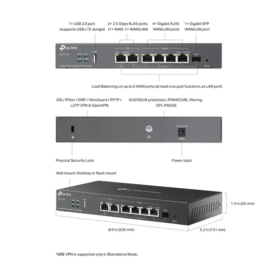 TP-LINK Omada Multi-Gigabit VPN Router 2x 2.5G WAN/LAN RJ45 Port 2x Gigabit SFP WAN/LAN Port 8x Gigabit WAN/LAN RJ45 Ports
