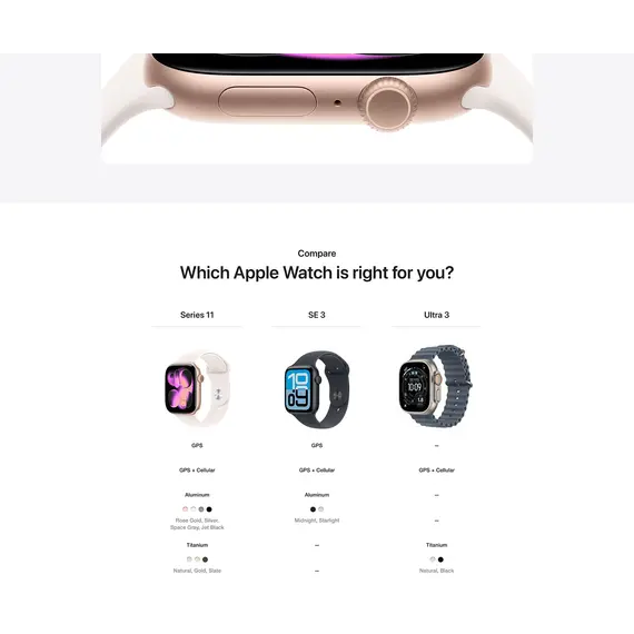 APPLE WATCH SERIES 11 GPS + CELLULAR 42MM ROSE GOLD ALUMINIUM CASE WITH LIGHT BLUSH SPORT BAND - M/L