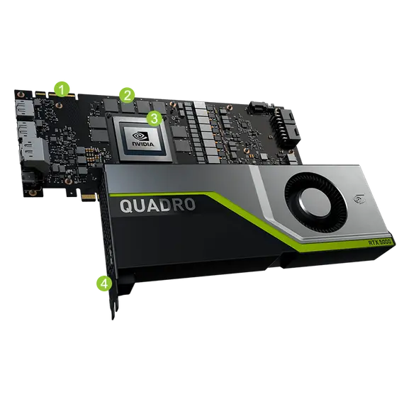 Quadro RTX NVLink 3-Slot RTX5000