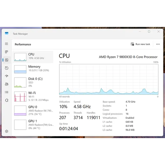 AMD Ryzen 7 PRO 9745 MPK 12 unit