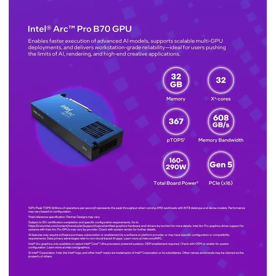 ASUS UGen Intel Arc Pro B70 32GB 3xDP 1xHDMI